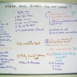 Organizează-te cu tăbliţa (task board) Tăbliţa task board