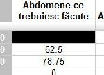 După prima zi - Abdomene Tabelul meu