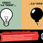 Personal Innovation Challenge - un program intensiv de creativitate
