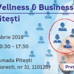 Eveniment Wellness & Business Days - Pitești Eveniment Wellness & Business Days - Pitești