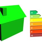 Vrei o casă cu adevărat inteligentă? Verifică mai precis cât consumă! certificat energetic