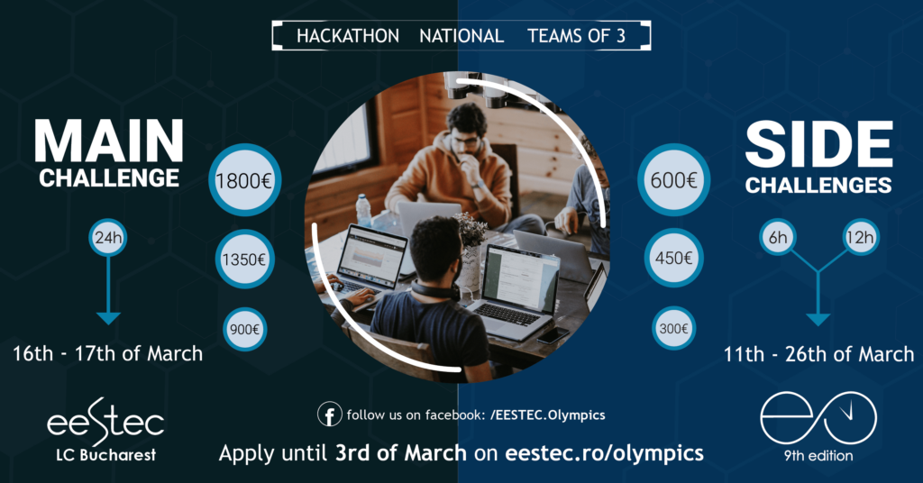 Concursul de tradiție EESTEC Olympics