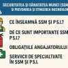 Securitatea și Sănătatea Muncii (S.S.M.) și Prevenirea și Stingerea Incendiilor (P.S.I.)
